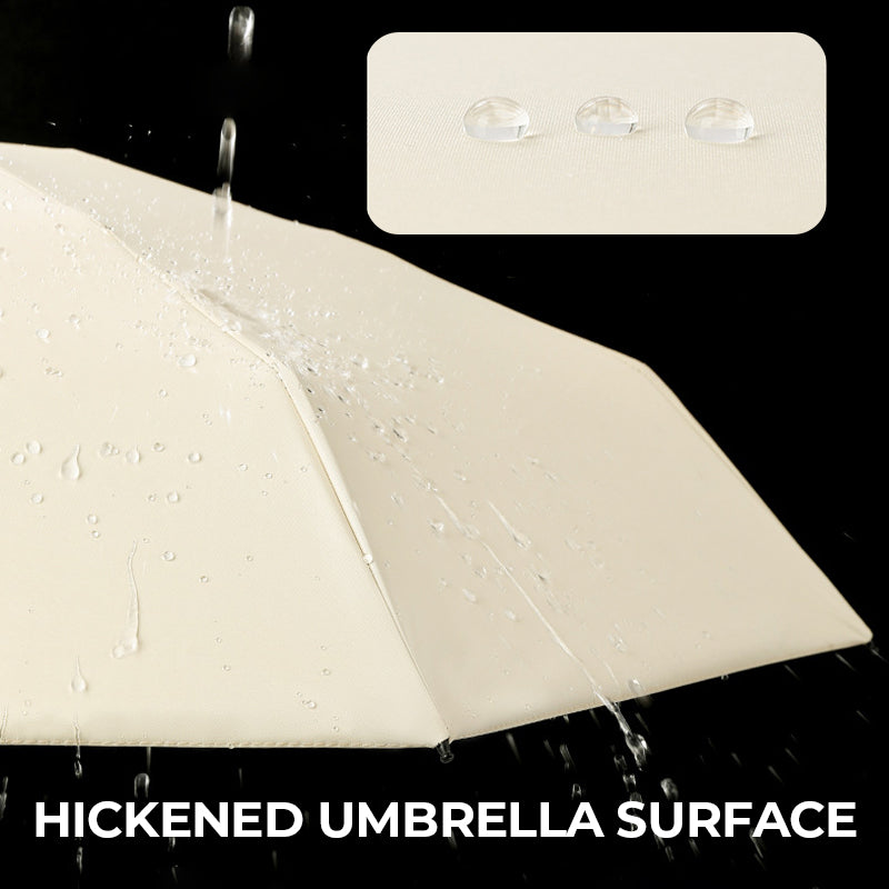 Dual-Purpose Portable Capsule Umbrella